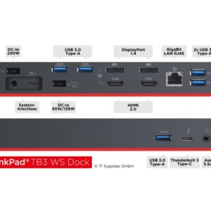 Lenovo ThinkPad Thunderbolt 3 Dock Gen 2/ Workstation Dock